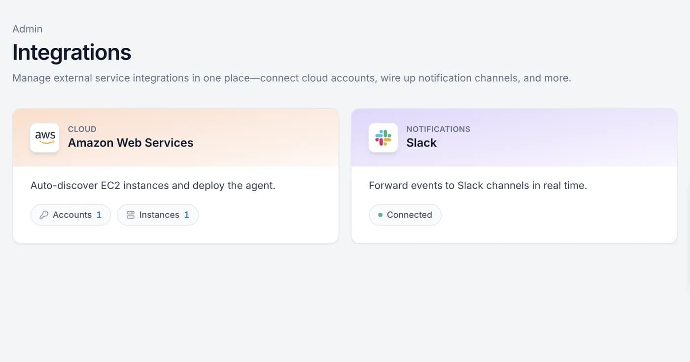 The Integrations tab with a connected AWS account and a connected Slack workspace
