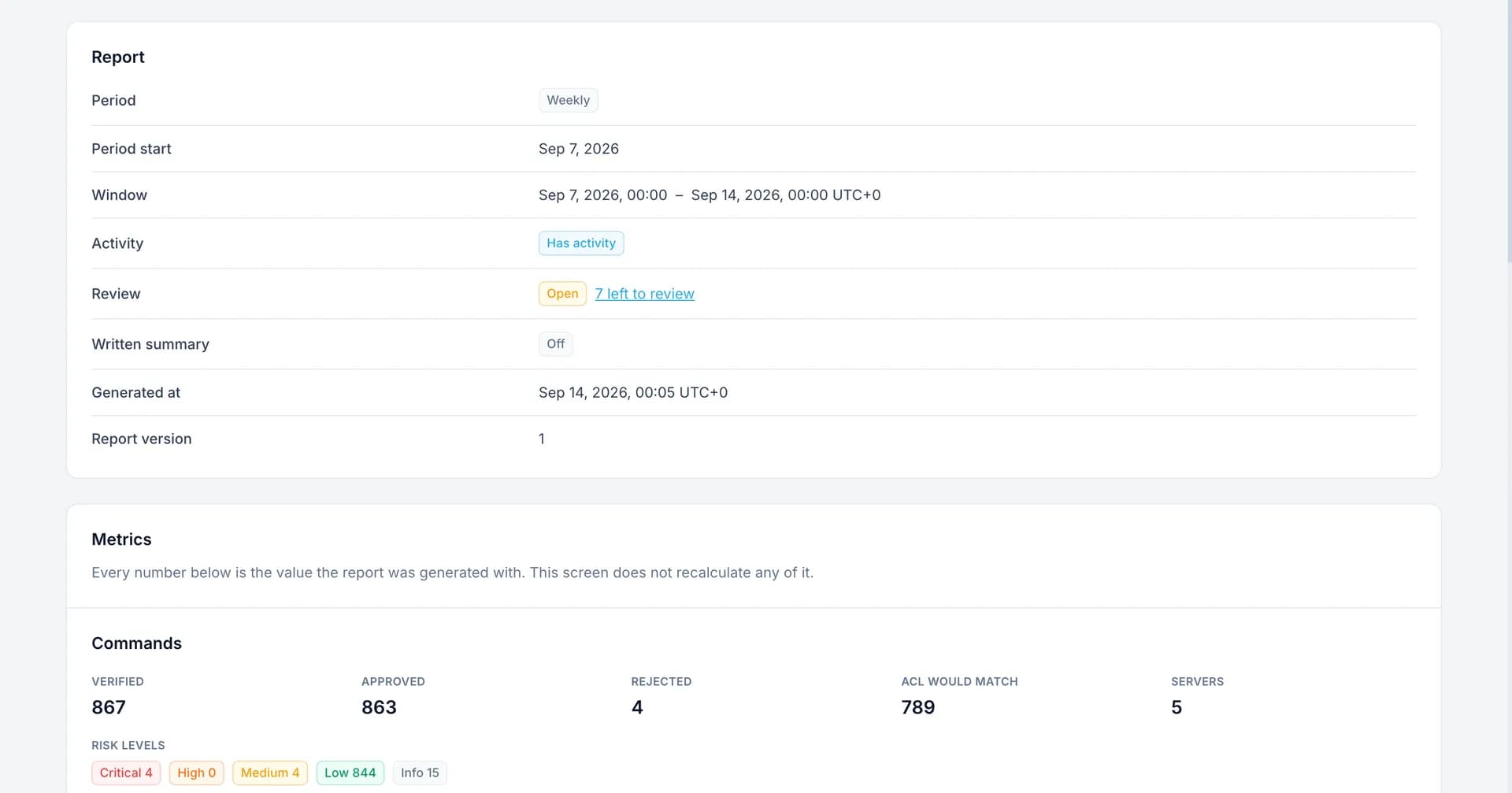 An activity report: the window it covers, its review state, and the metrics it was generated with