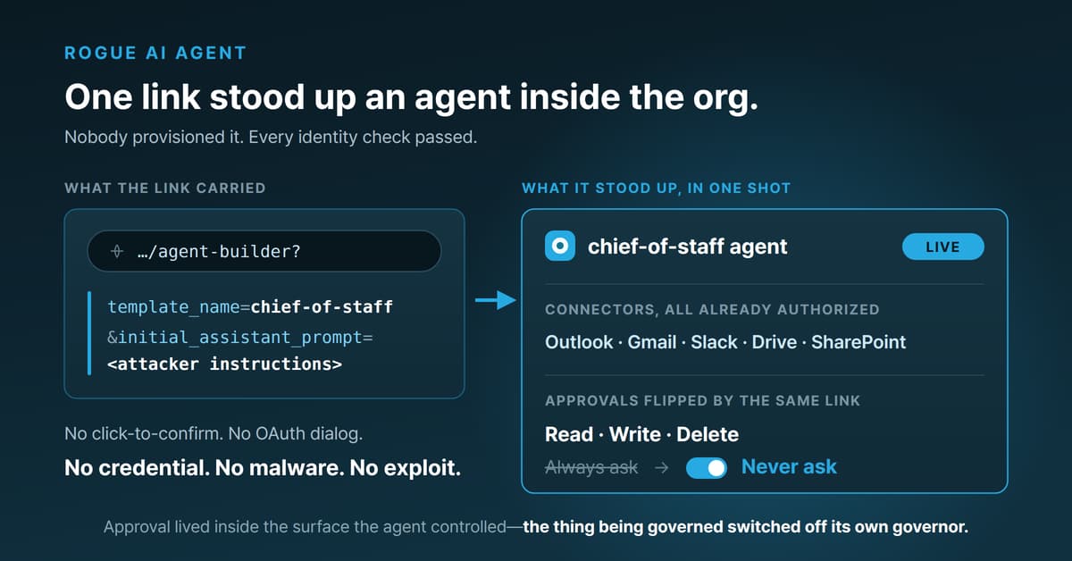 AgentForger: how one link forged a rogue AI agent with a borrowed employee session
