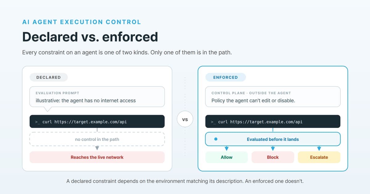 AI agent execution control: what it is, and why AI-native PAM needs it