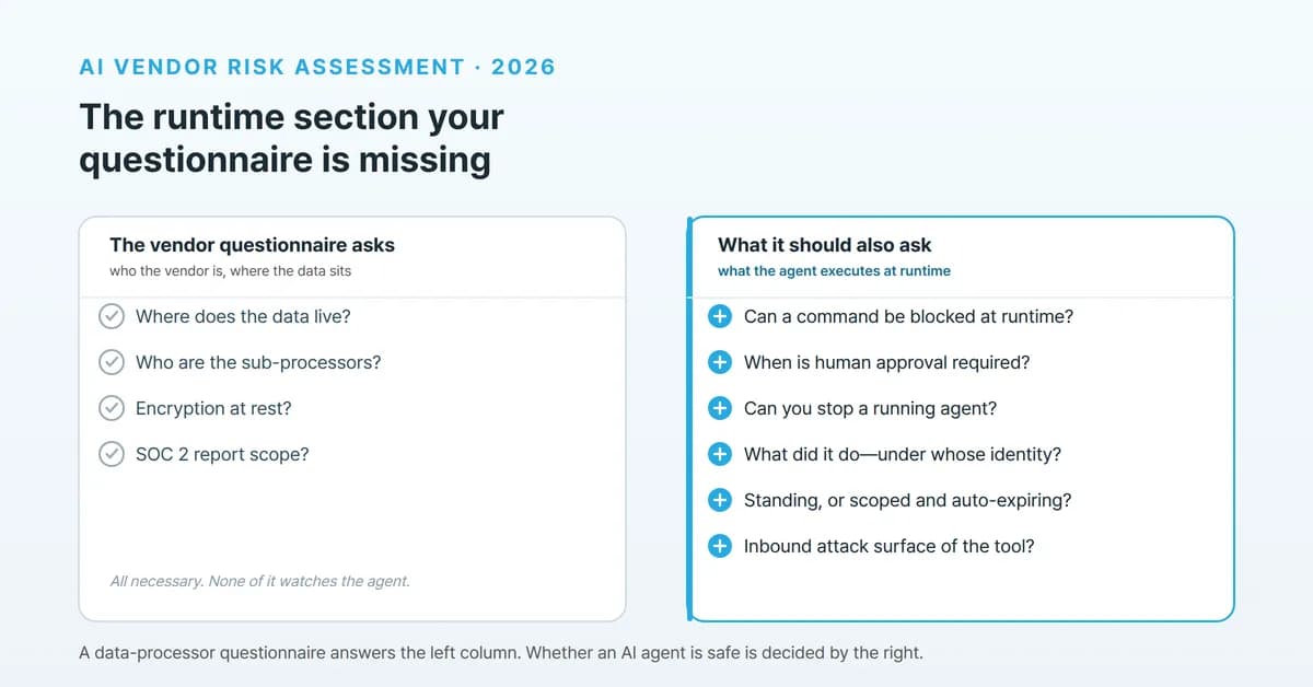 AI vendor risk assessment in 2026: the runtime questions your questionnaire is missing