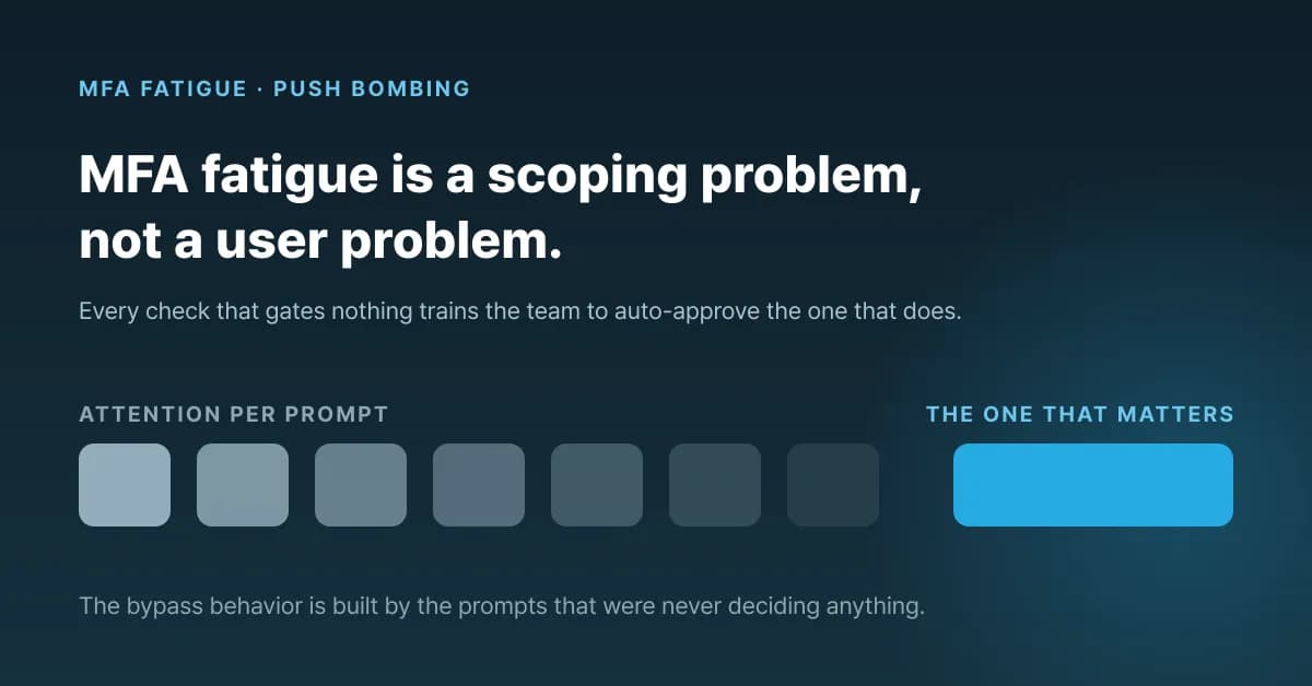 MFA fatigue is a scoping problem, not a user problem