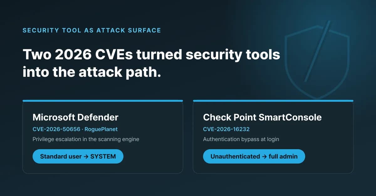 Two 2026 CVEs turned security tools into the attack path
