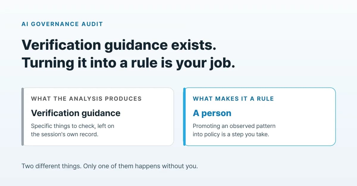 Verification guidance exists. Turning it into a rule is still your job.
