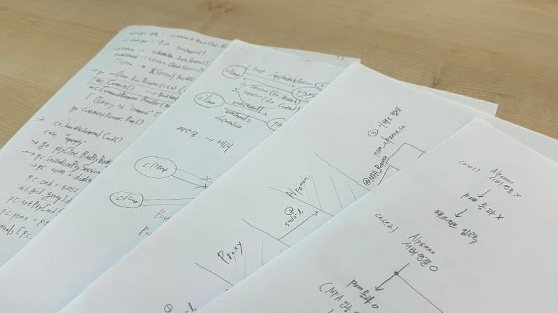 papers on desk