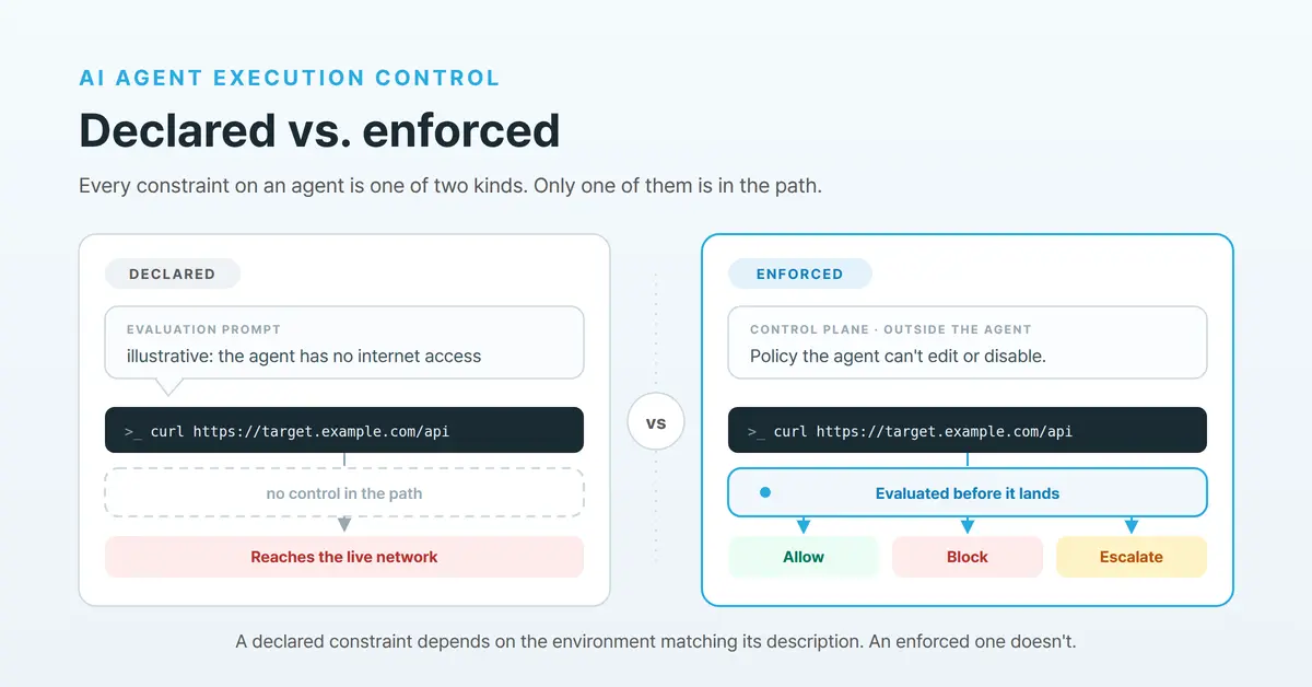 AI agent execution control: what it is, and why AI-native PAM needs it