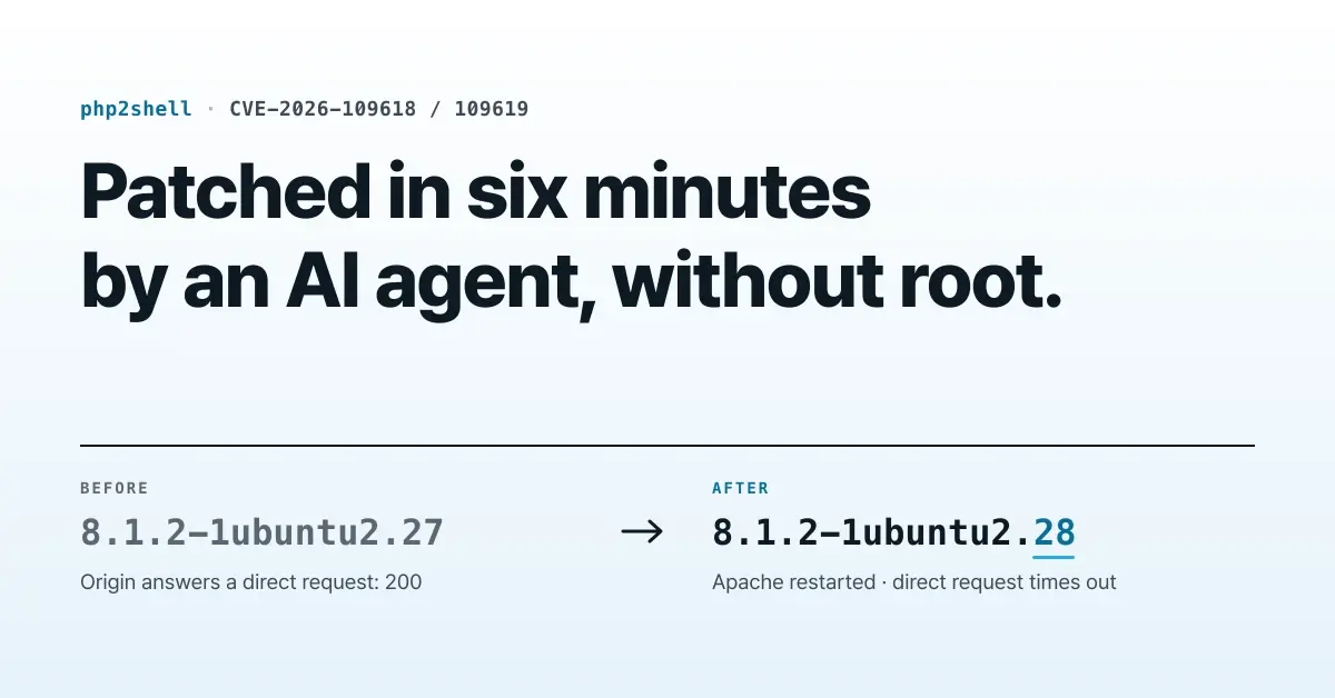How we patched php2shell in six minutes with an AI agent
