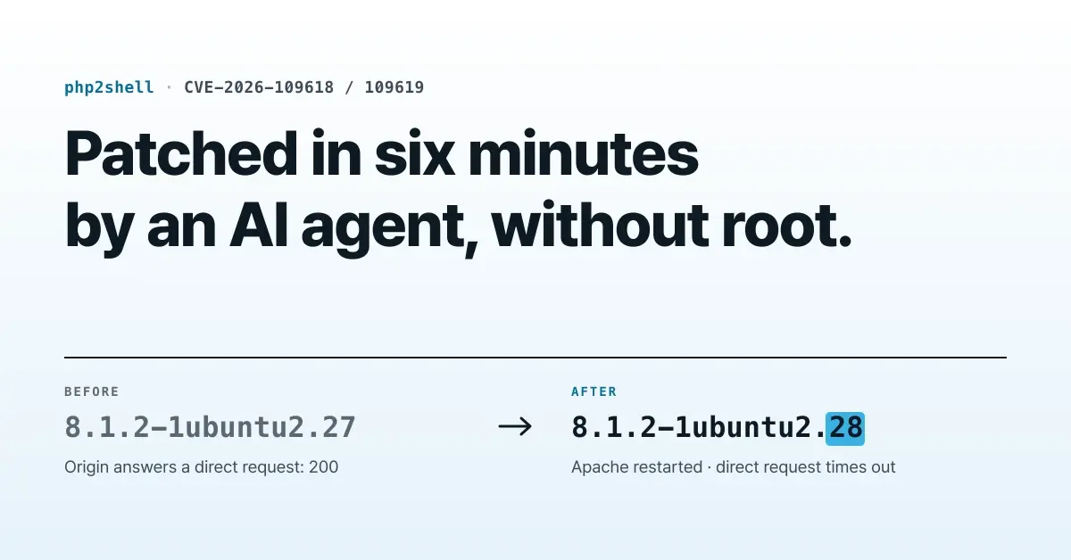 How we patched php2shell in six minutes with an AI agent