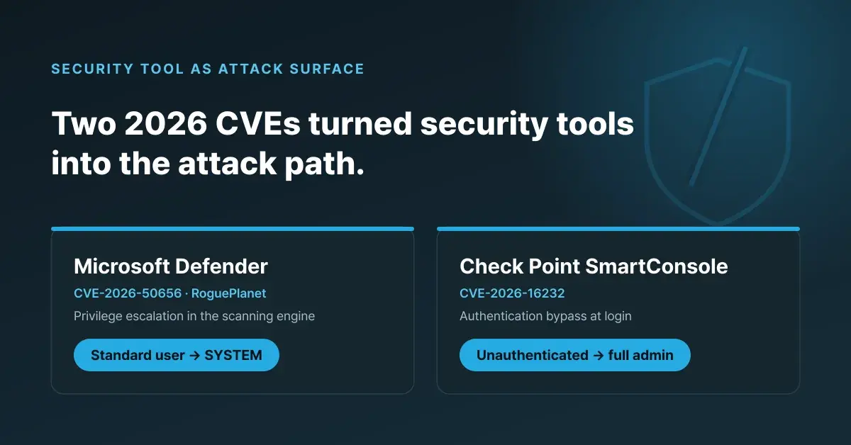 Two 2026 CVEs turned security tools into the attack path