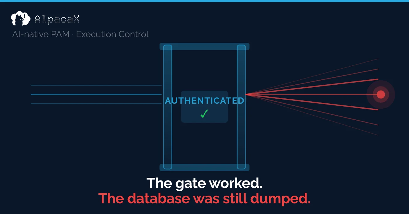 Database exfiltration article preview