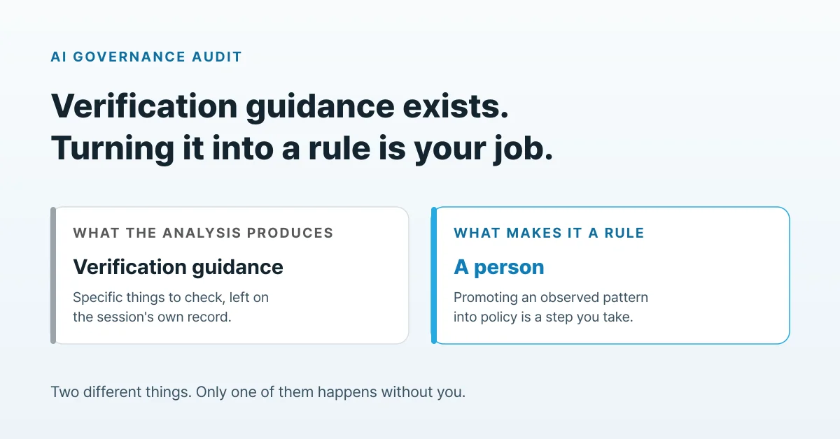 Verification guidance article preview
